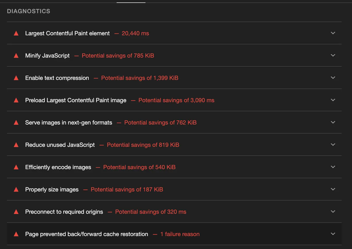 Lighthouse diagnostics errors